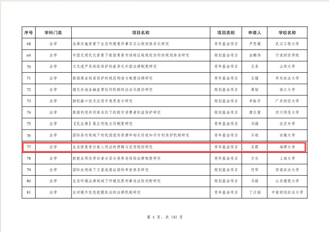 湘大法学学部2个项目喜列教育部2026年度人文社会科学研究一般项目立项公示名单